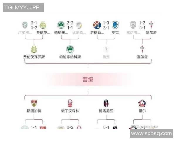 聚焦欧洲五大联赛新赛季竞争格局与球队走势全景深度观察全面解析